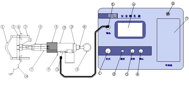 電纜刺扎器結(jié)構(gòu)示意圖